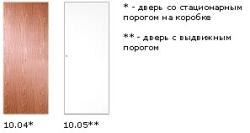 ОГНЕС /ПРОТИВОПОЖАРНАЯ/